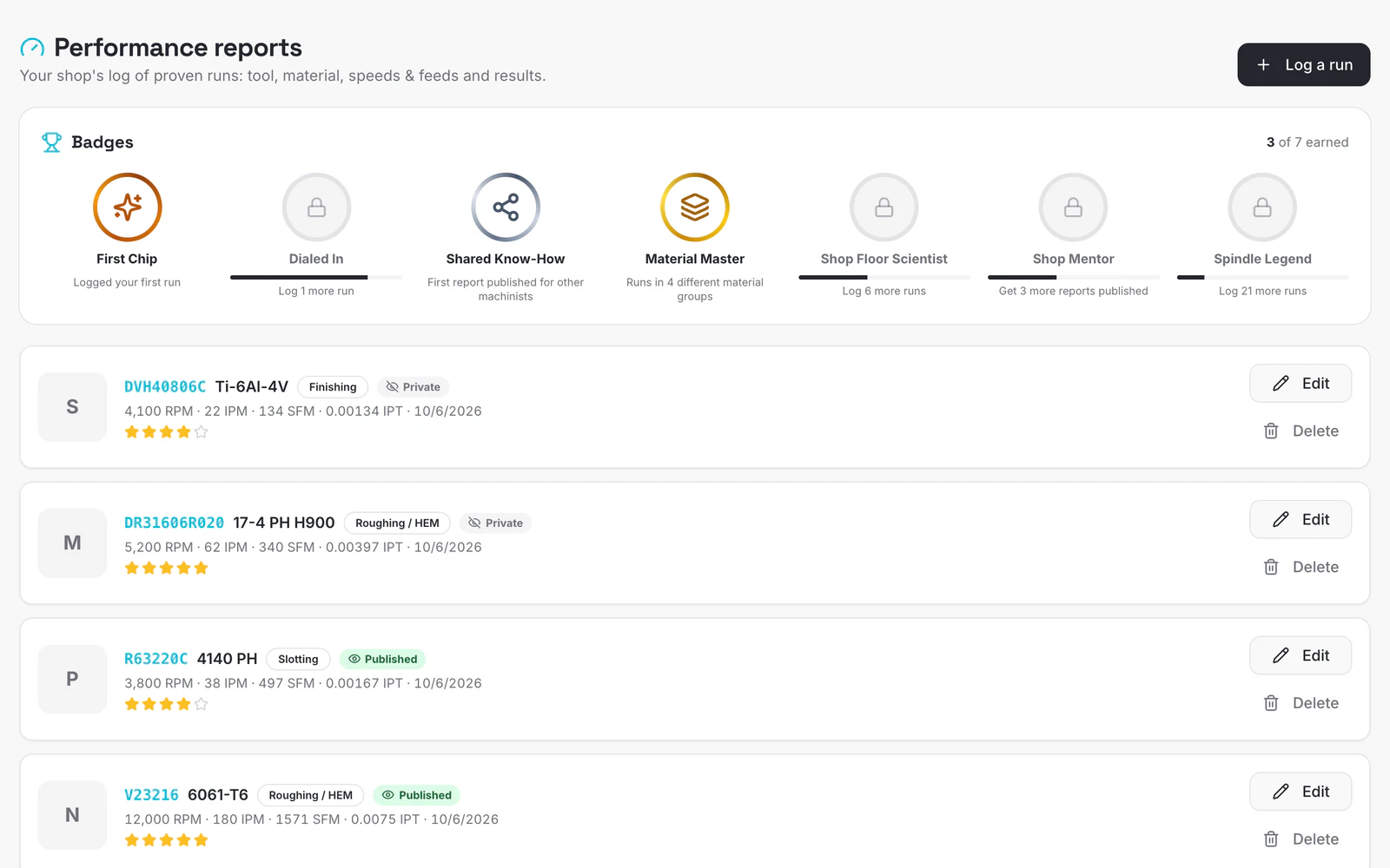 Performance reports in the Destiny Tool account